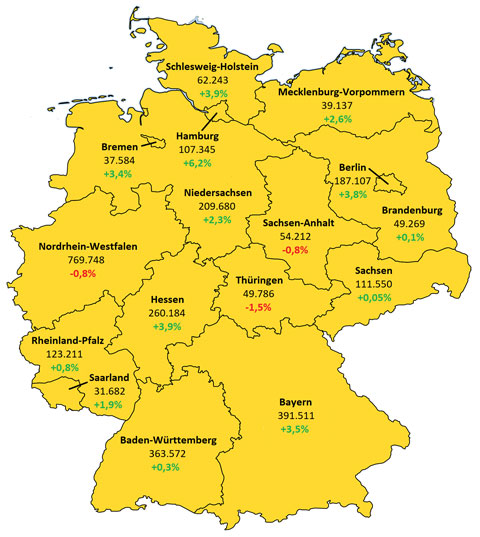 Grafik Zahl der Studenten Deutschland 2017