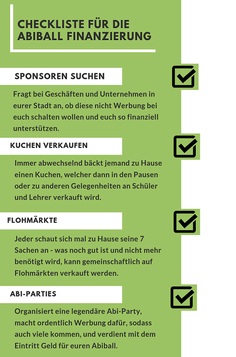 Checkliste Finanzierung Abiball