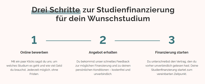 Studienfinanzierung Deutsche Bildung in 3 Schritten